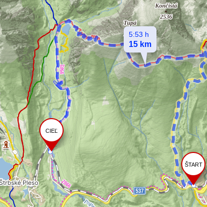 Štrbské Pleso Ostrva Popradské Pleso